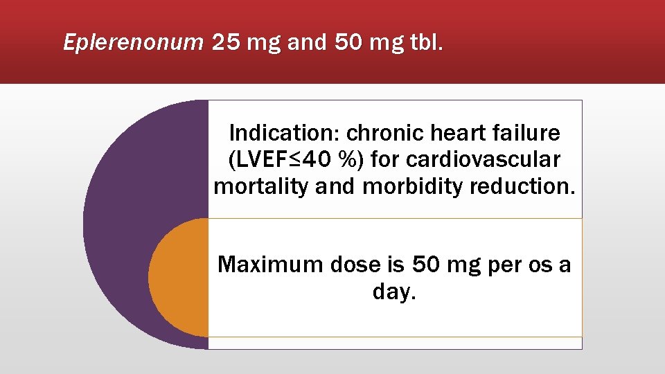 Eplerenonum 25 mg and 50 mg tbl. Indication: chronic heart failure (LVEF≤ 40 %)