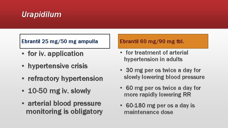 Urapidilum Ebrantil 25 mg/50 mg ampulla Ebrantil 60 mg/90 mg tbl. ▪ for iv.