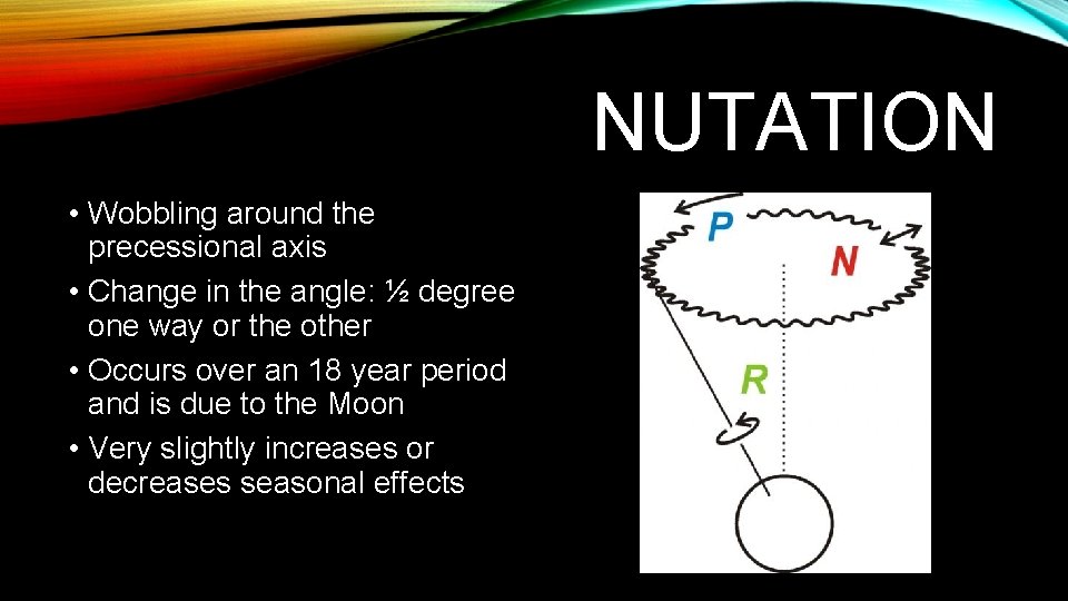 NUTATION • Wobbling around the precessional axis • Change in the angle: ½ degree