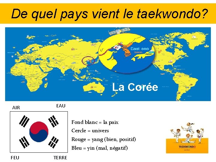 De quel pays vient le taekwondo? La Corée AIR EAU Fond blanc = la