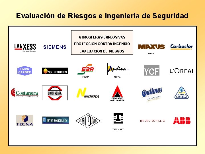 Evaluación de Riesgos e Ingeniería de Seguridad ATMOSFERAS EXPLOSIVAS SIEMENS PROTECCION CONTRA INCENDIO EVALUACION