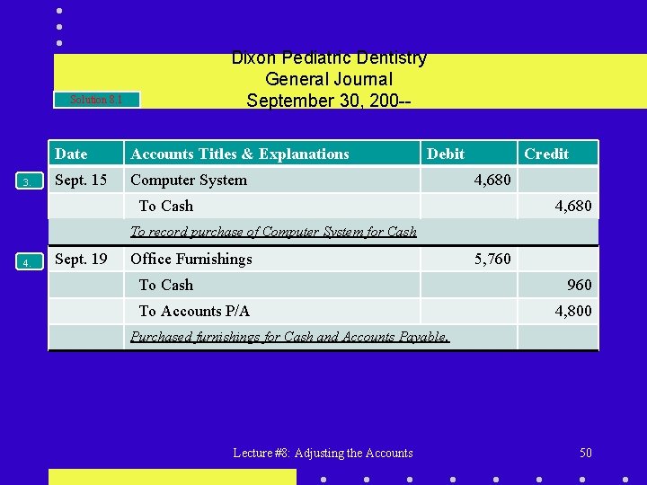 Dixon Pediatric Dentistry General Journal September 30, 200 -- Solution 8. 1 3. Date