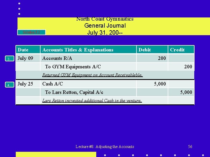 North Coast Gymnastics General Journal July 31, 200 -- Solution 8. 2 3. Date