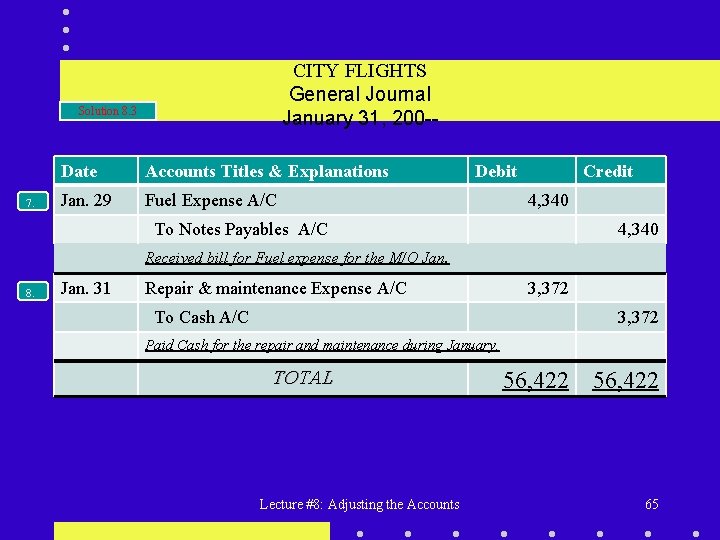 CITY FLIGHTS General Journal January 31, 200 -- Solution 8. 3 7. Date Accounts