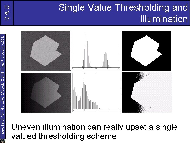 Images taken from Gonzalez & Woods, Digital Image Processing (2002) 13 of 17 Single