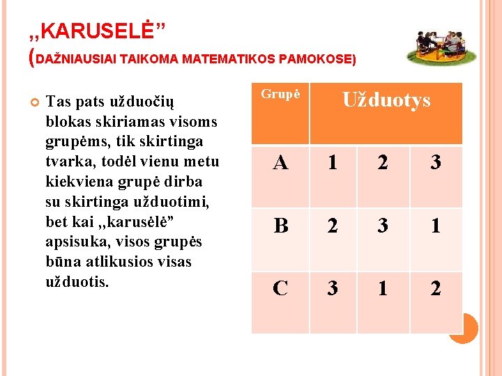 , , KARUSELĖ” (DAŽNIAUSIAI TAIKOMA MATEMATIKOS PAMOKOSE) Tas pats užduočių blokas skiriamas visoms grupėms, , , KARUSELĖ” (DAŽNIAUSIAI TAIKOMA MATEMATIKOS PAMOKOSE) Tas pats užduočių blokas skiriamas visoms grupėms,