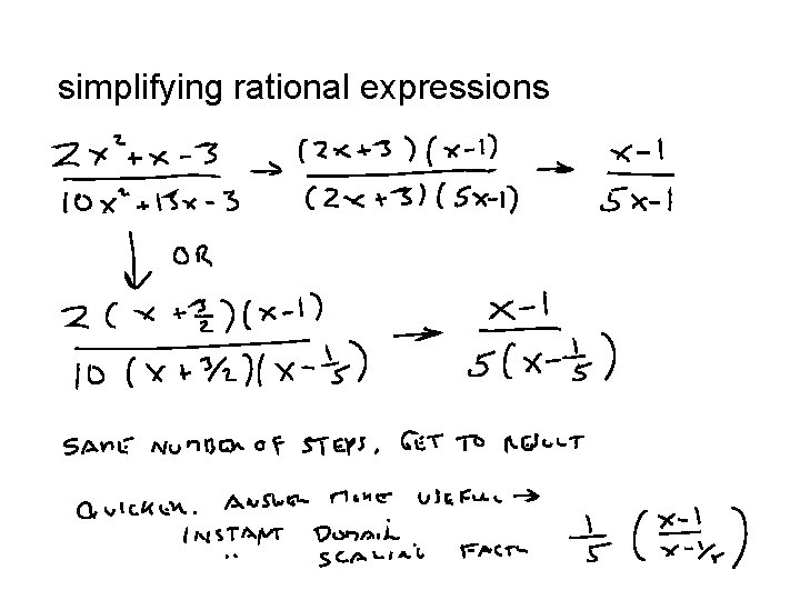 simplifying rational expressions 