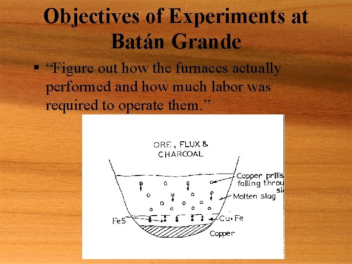 Objectives of Experiments at Batán Grande § “Figure out how the furnaces actually performed