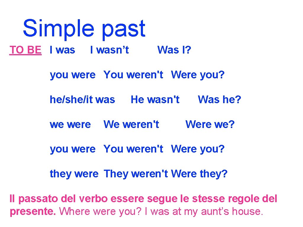 Simple past TO BE I wasn’t Was I? you were You weren't Were you?