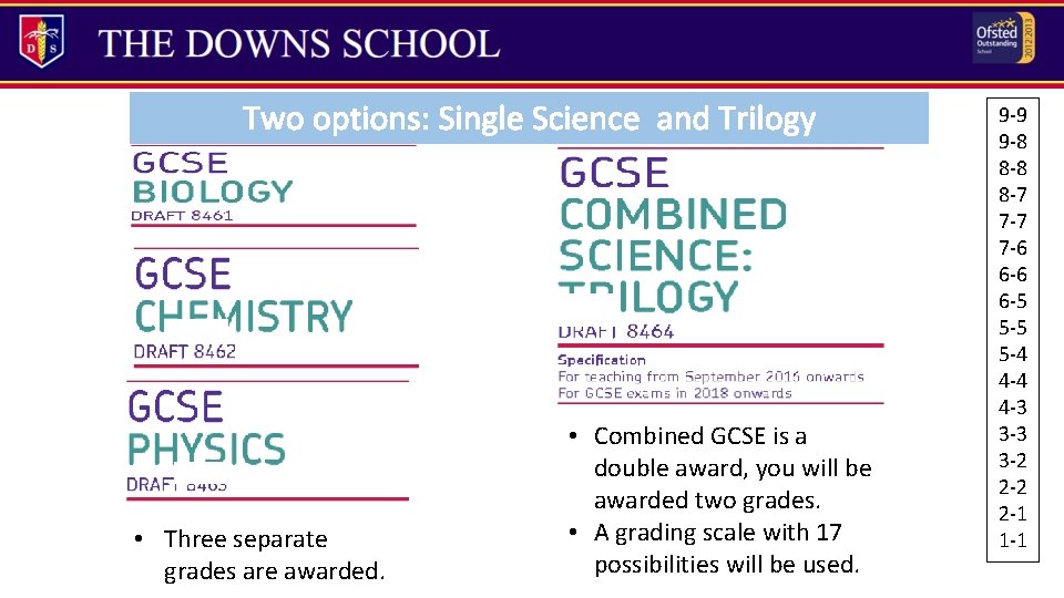 Two options: Single Science and Trilogy • Three separate grades are awarded. • Combined