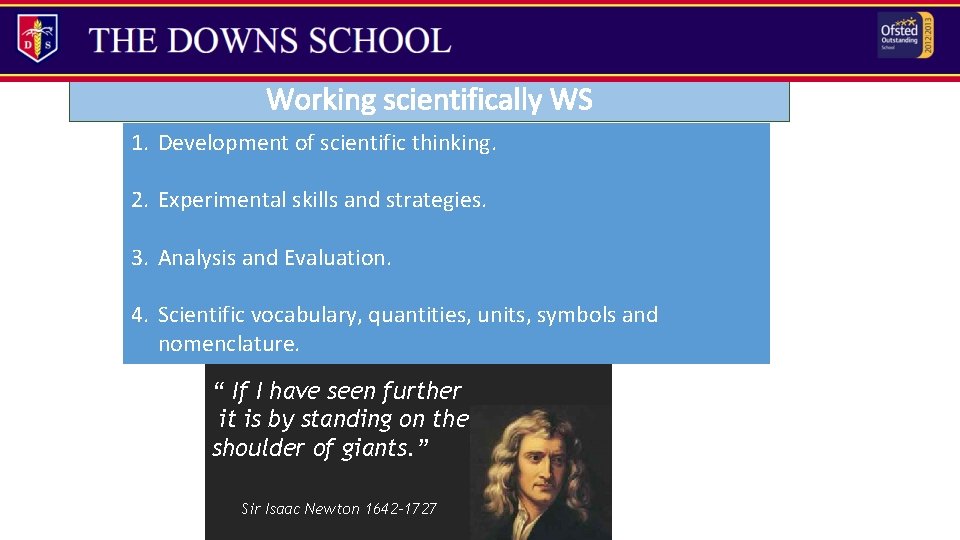 Working scientifically WS 1. Development of scientific thinking. 2. Experimental skills and strategies. 3.