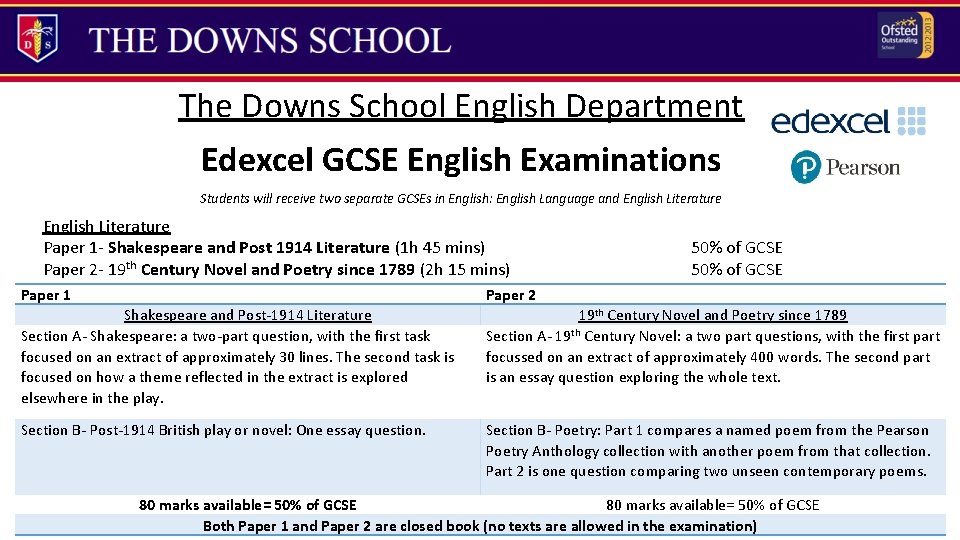 The Downs School English Department Edexcel GCSE English Examinations Students will receive two separate