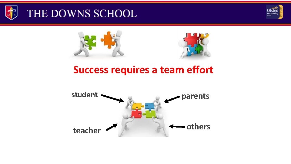 Success requires a team effort student teacher parents others 