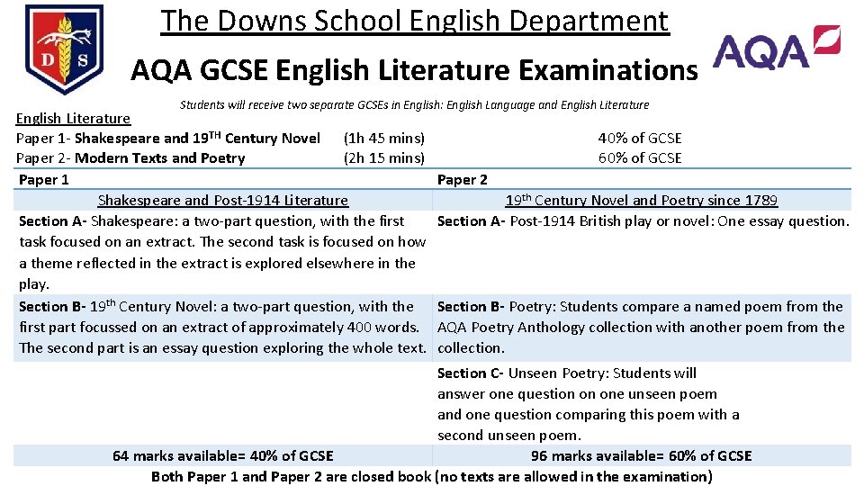 The Downs School English Department AQA GCSE English Literature Examinations Students will receive two