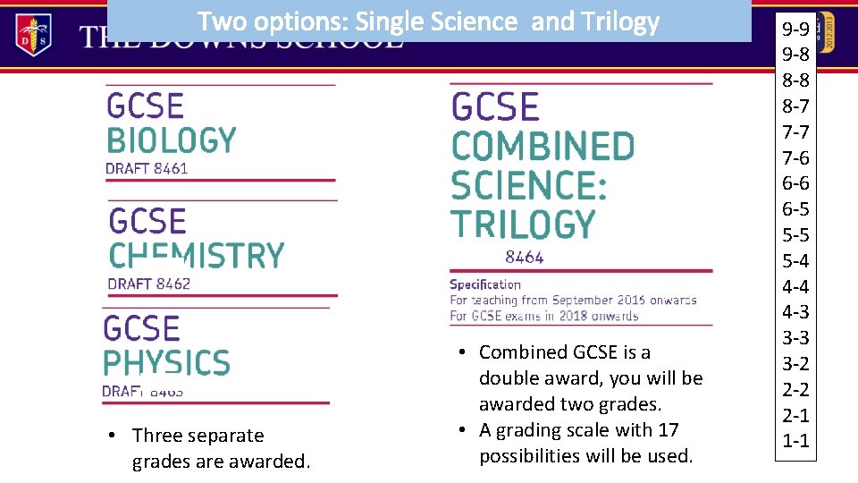 Two options: Single Science and Trilogy • Three separate grades are awarded. • Combined