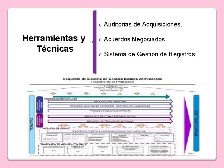 o Auditorias de Adquisiciones. Herramientas y Técnicas o Acuerdos Negociados. o Sistema de Gestión