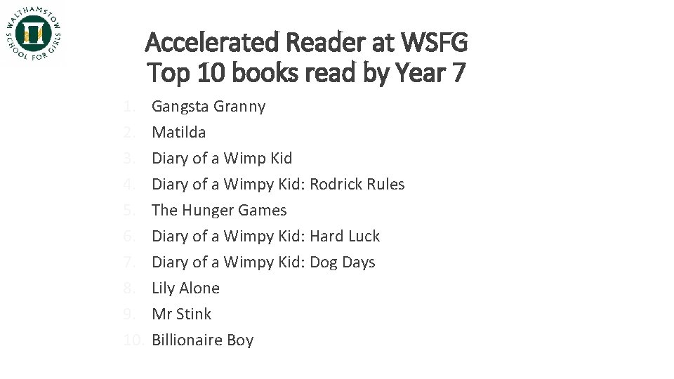 Accelerated Reader at WSFG Top 10 books read by Year 7 1. 2. 3.