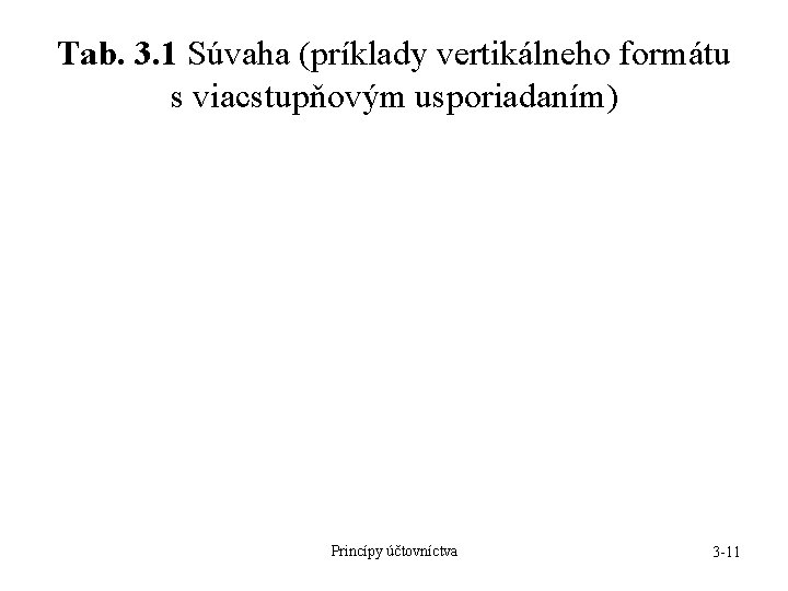 Tab. 3. 1 Súvaha (príklady vertikálneho formátu s viacstupňovým usporiadaním) Princípy účtovníctva 3 -11