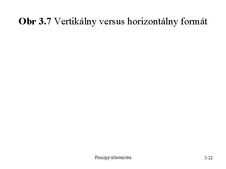 Obr 3. 7 Vertikálny versus horizontálny formát Princípy účtovníctva 3 -22 
