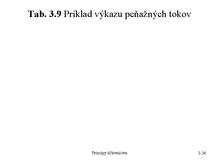 Tab. 3. 9 Príklad výkazu peňažných tokov Princípy účtovníctva 3 -34 