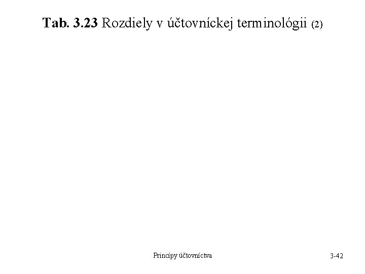 Tab. 3. 23 Rozdiely v účtovníckej terminológii (2) Princípy účtovníctva 3 -42 