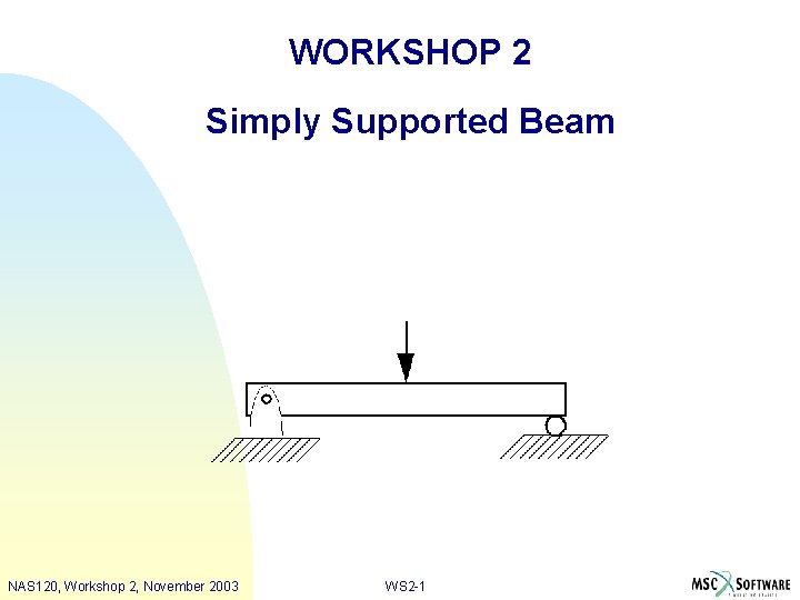 WORKSHOP 2 Simply Supported Beam NAS 120, Workshop 2, November 2003 WS 2 -1