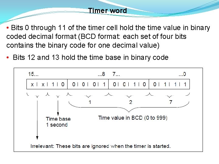 Timer word • Bits 0 through 11 of the timer cell hold the time