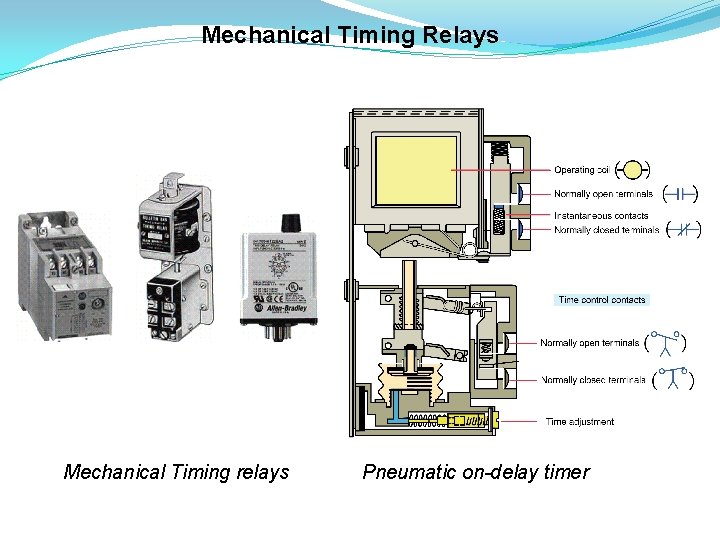 Mechanical Timing Relays Mechanical Timing relays Pneumatic on-delay timer 