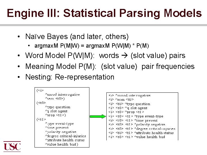 Engine III: Statistical Parsing Models • Naïve Bayes (and later, others) • argmax. M