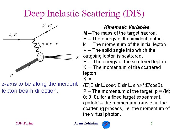 Deep Inelastic Scattering (DIS) z-axis to be along the incident lepton beam direction. 2004,