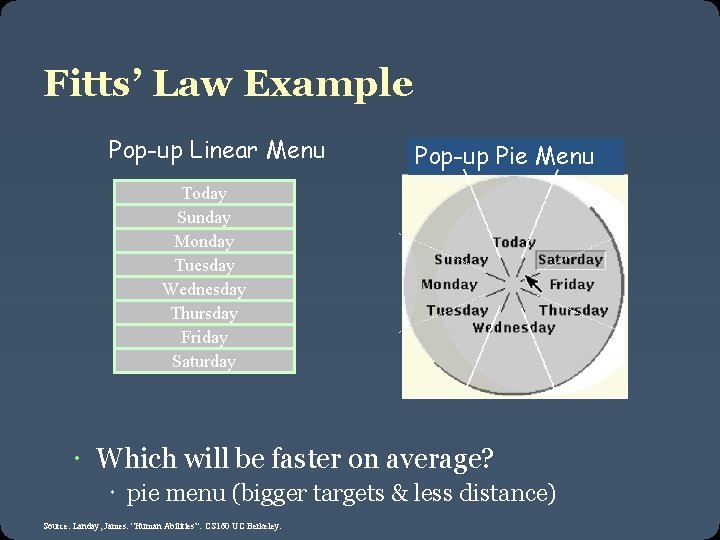 Fitts’ Law Example Pop-up Linear Menu Pop-up Pie Menu Today Sunday Monday Tuesday Wednesday