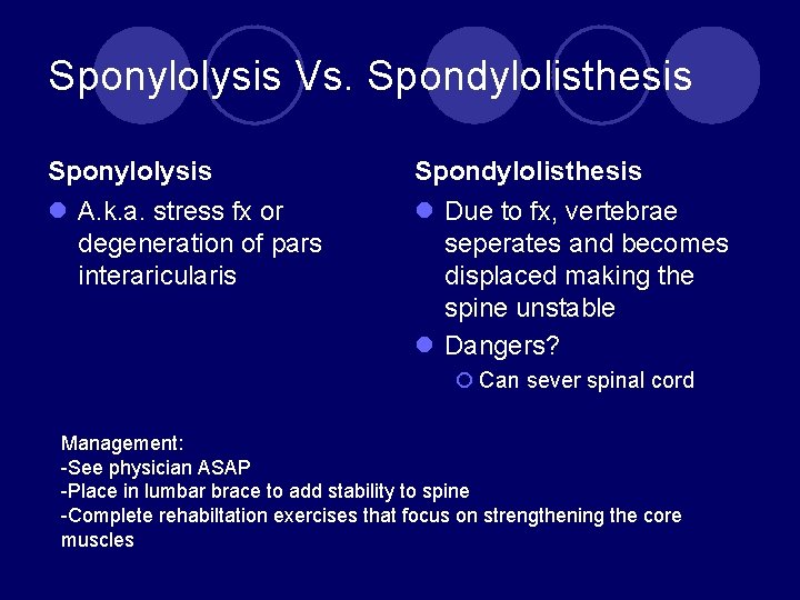 Sponylolysis Vs. Spondylolisthesis Sponylolysis Spondylolisthesis l A. k. a. stress fx or degeneration of