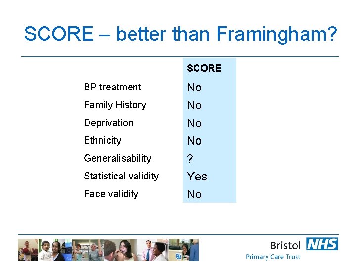 SCORE – better than Framingham? SCORE BP treatment Family History Deprivation Ethnicity Generalisability Statistical