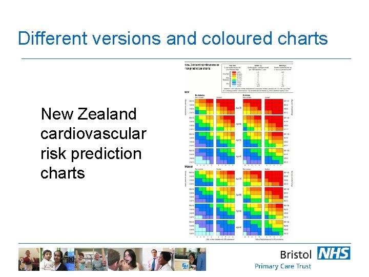 Different versions and coloured charts New Zealand cardiovascular risk prediction charts 