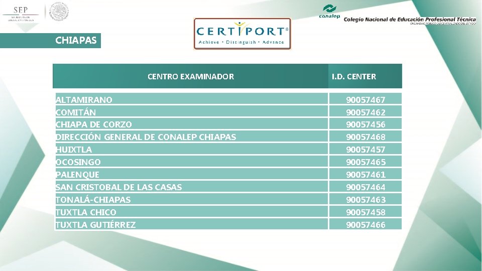 CHIAPAS CENTRO EXAMINADOR I. D. CENTER ALTAMIRANO 90057467 COMITÁN 90057462 CHIAPA DE CORZO 90057456