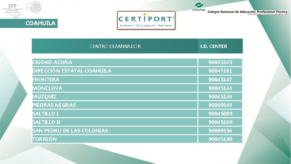  COAHUILA CENTRO EXAMINADOR I. D. CENTER CIUDAD ACUÑA 90045143 DIRECCIÓN ESTATAL COAHUILA 90047281