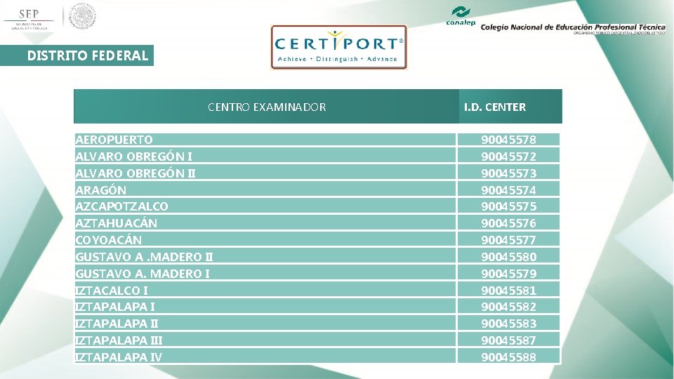 DISTRITO FEDERAL CENTRO EXAMINADOR AEROPUERTO ALVARO OBREGÓN II ARAGÓN AZCAPOTZALCO AZTAHUACÁN COYOACÁN GUSTAVO A.