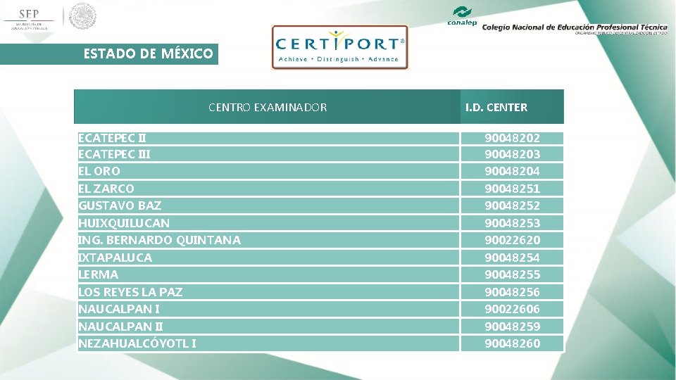 ESTADO DE MÉXICO CENTRO EXAMINADOR I. D. CENTER ECATEPEC III 90048202 90048203 EL ORO