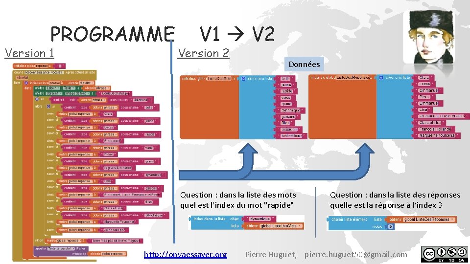PROGRAMME Version 1 V 1 V 2 Version 2 Données Question : dans la