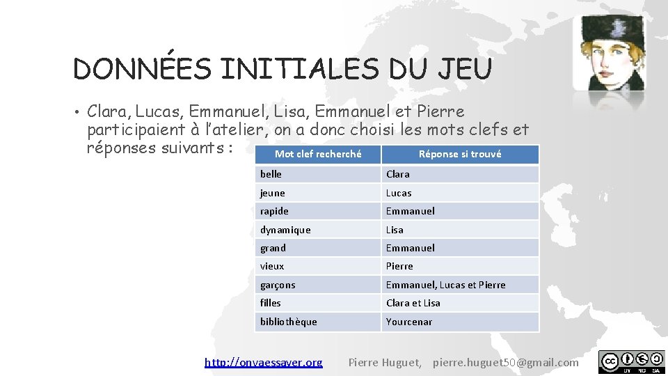 DONNÉES INITIALES DU JEU • Clara, Lucas, Emmanuel, Lisa, Emmanuel et Pierre participaient à