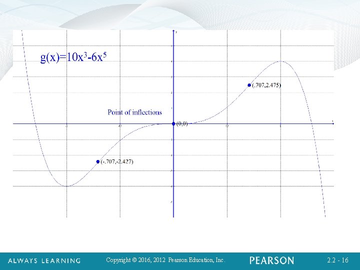 Copyright © 2016, 2012 Pearson Education, Inc. 2. 2 - 16 