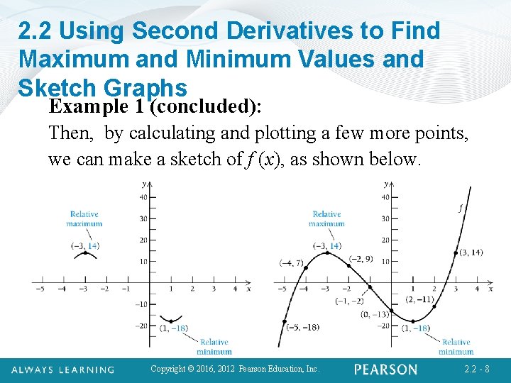 2. 2 Using Second Derivatives to Find Maximum and Minimum Values and Sketch Graphs