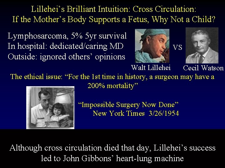 Lillehei’s Brilliant Intuition: Cross Circulation: If the Mother’s Body Supports a Fetus, Why Not