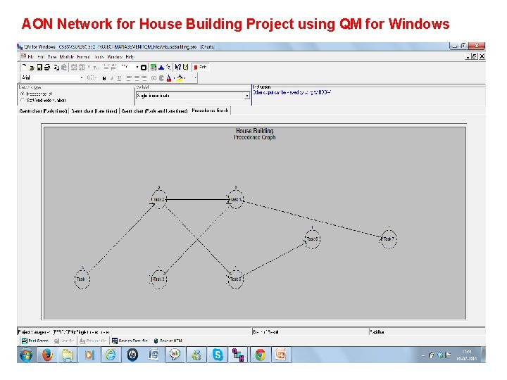 AON Network for House Building Project using QM for Windows 01 -Nov-20 Dr. Bokkasam