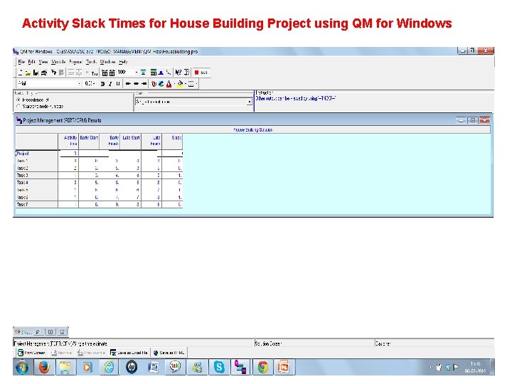 Activity Slack Times for House Building Project using QM for Windows 