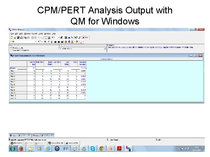 CPM/PERT Analysis Output with QM for Windows 01 -Nov-20 Dr. Bokkasam Sasidhar 43 