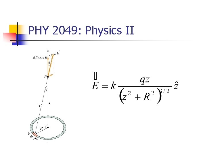 PHY 2049: Physics II 