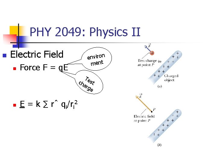 PHY 2049: Physics II n Electric Field n Force F = q. E e