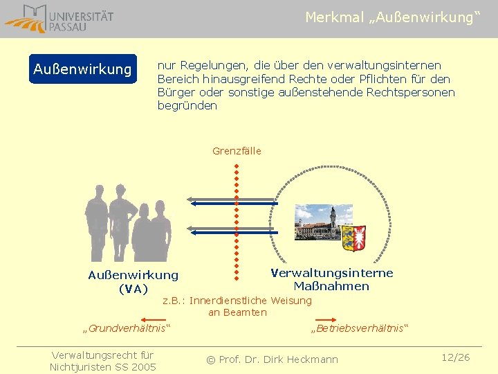 Merkmal „Außenwirkung“ Außenwirkung nur Regelungen, die über den verwaltungsinternen Bereich hinausgreifend Rechte oder Pflichten