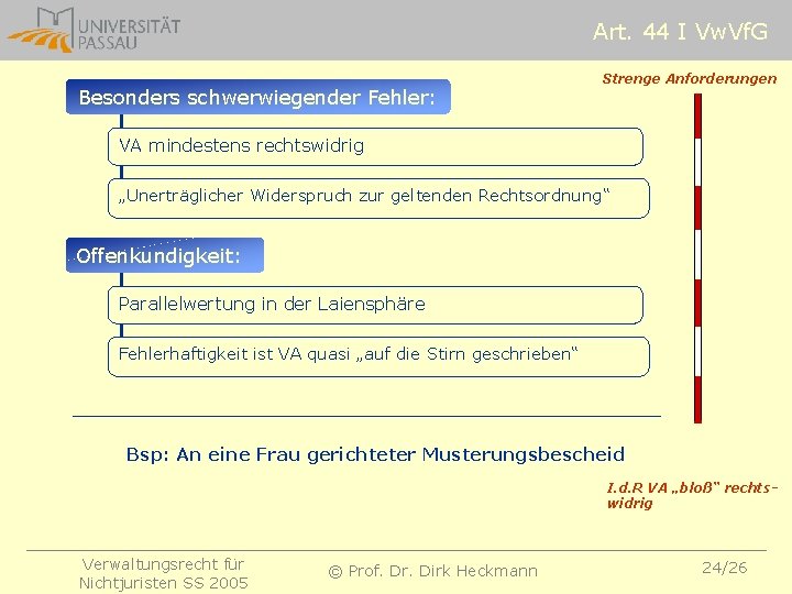 Art. 44 I Vw. Vf. G Besonders schwerwiegender Fehler: Strenge Anforderungen VA mindestens rechtswidrig